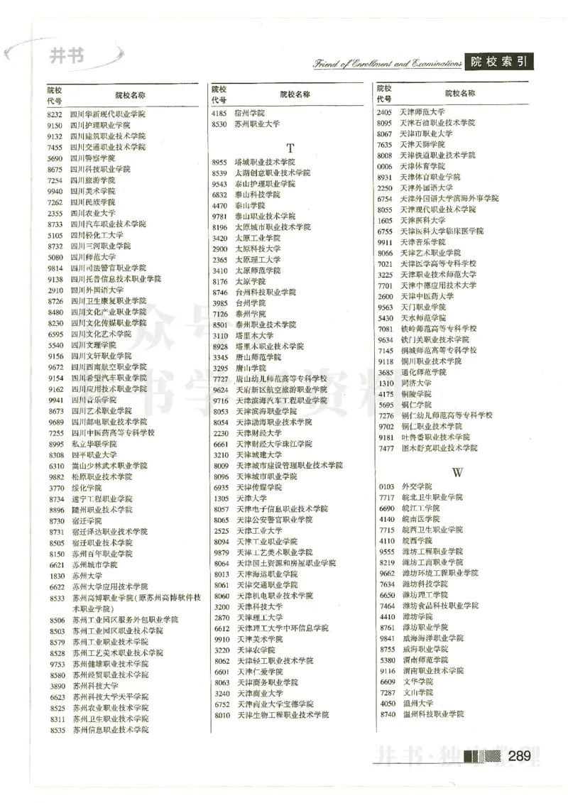 2024河南理科完整版_1.高考2025全国各省真题+答案_必看高考志愿填报价值2999_高考志愿填报_13-河南_河南17-23年_河南招生之友全套