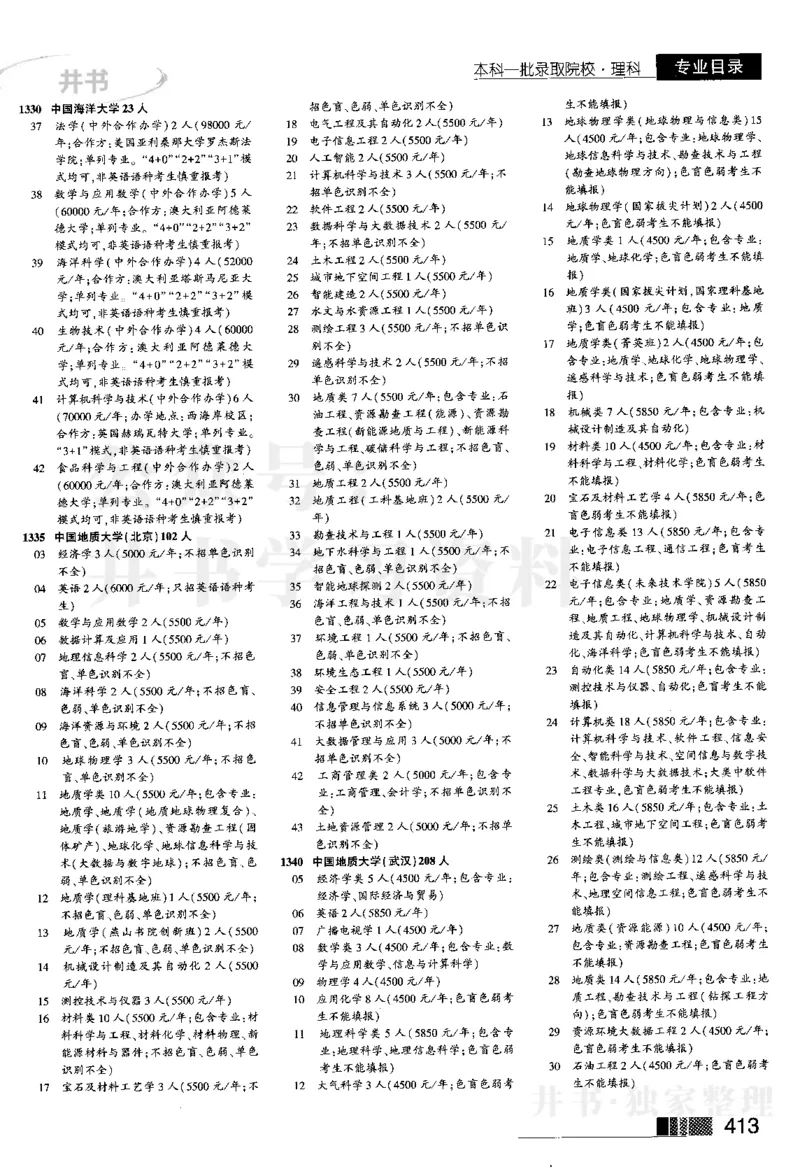 2024河南理科完整版_1.高考2025全国各省真题+答案_必看高考志愿填报价值2999_高考志愿填报_13-河南_河南17-23年_河南招生之友全套