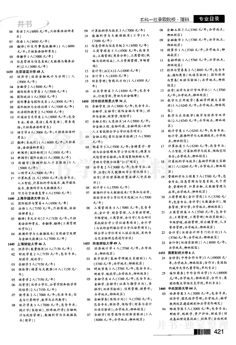 2024河南理科完整版_1.高考2025全国各省真题+答案_必看高考志愿填报价值2999_高考志愿填报_13-河南_河南17-23年_河南招生之友全套