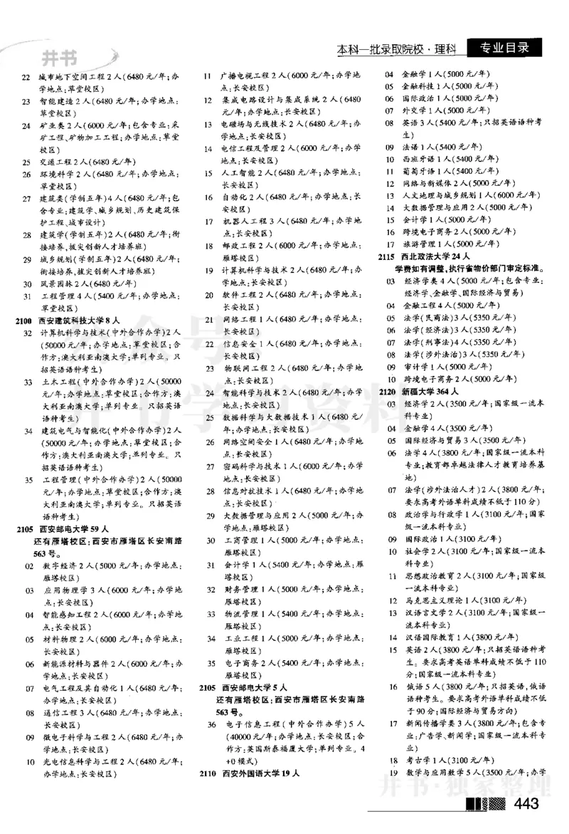 2024河南理科完整版_1.高考2025全国各省真题+答案_必看高考志愿填报价值2999_高考志愿填报_13-河南_河南17-23年_河南招生之友全套