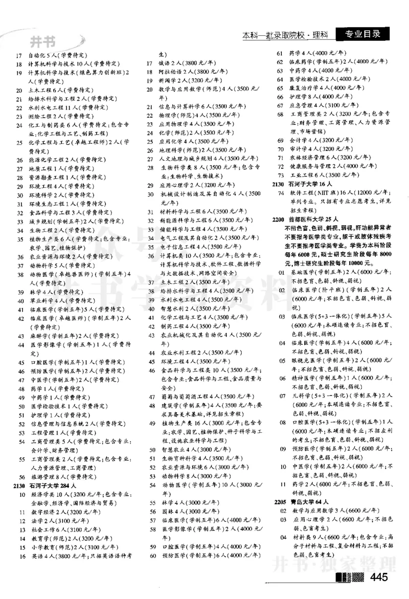 2024河南理科完整版_1.高考2025全国各省真题+答案_必看高考志愿填报价值2999_高考志愿填报_13-河南_河南17-23年_河南招生之友全套
