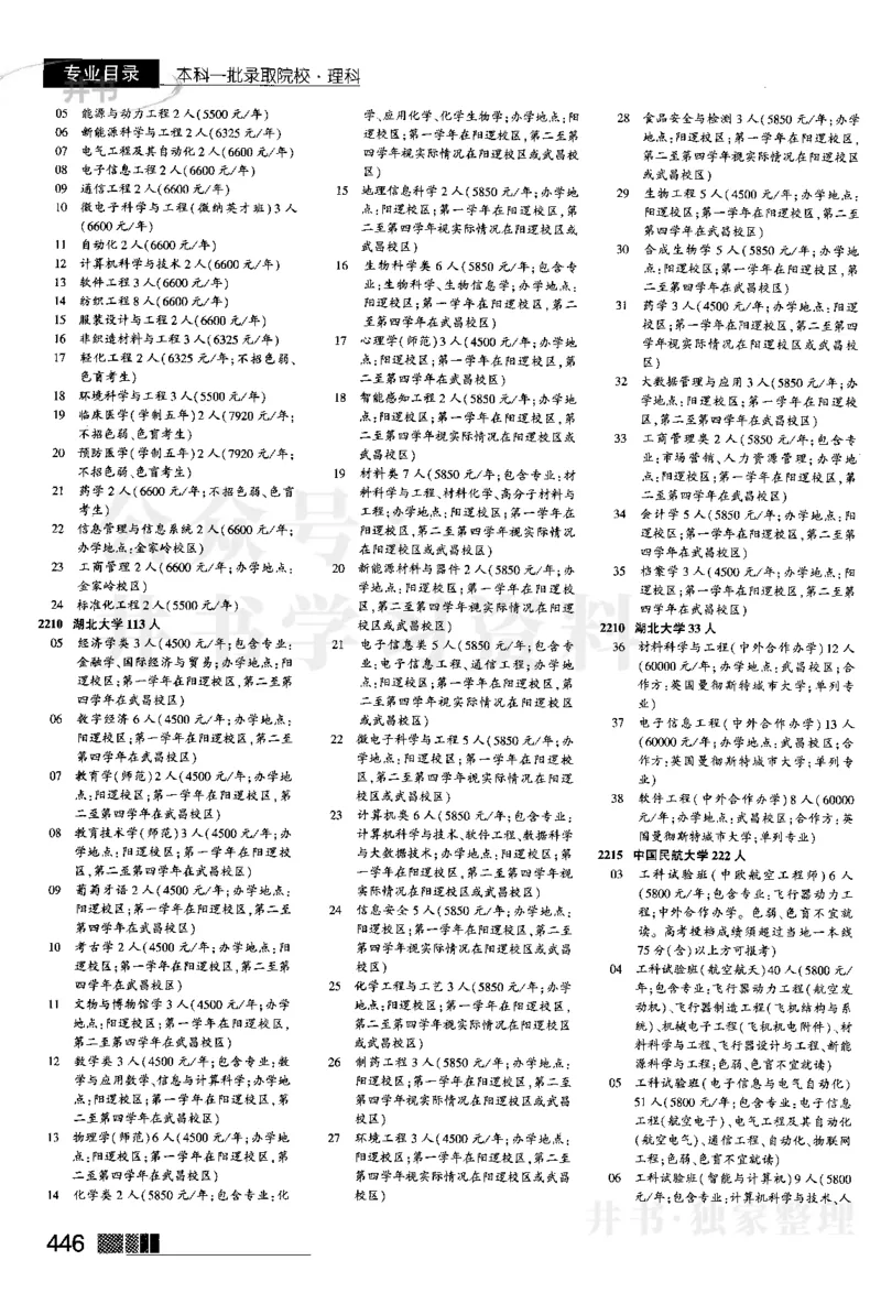 2024河南理科完整版_1.高考2025全国各省真题+答案_必看高考志愿填报价值2999_高考志愿填报_13-河南_河南17-23年_河南招生之友全套