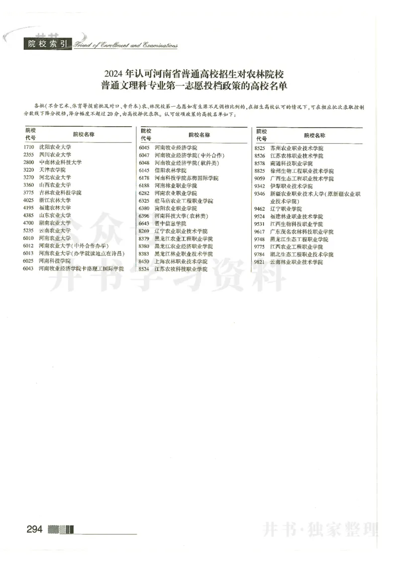 2024河南理科完整版_1.高考2025全国各省真题+答案_必看高考志愿填报价值2999_高考志愿填报_13-河南_河南17-23年_河南招生之友全套