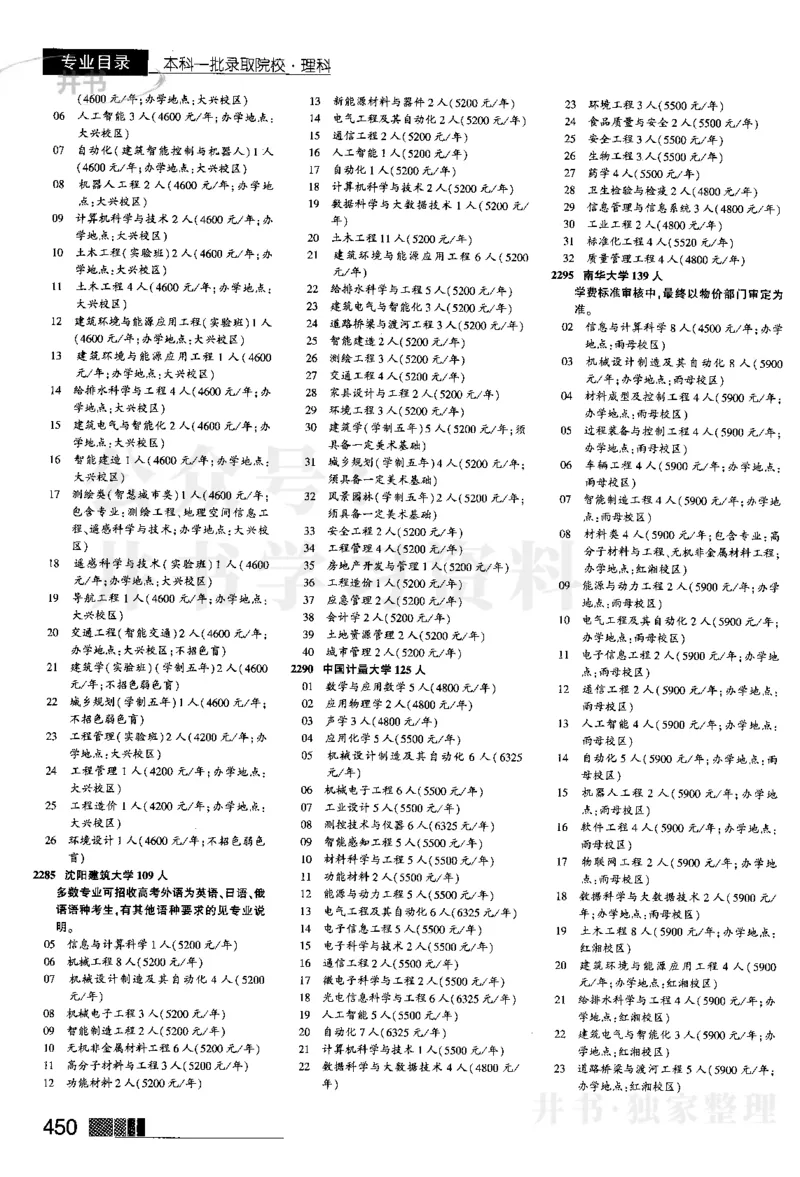 2024河南理科完整版_1.高考2025全国各省真题+答案_必看高考志愿填报价值2999_高考志愿填报_13-河南_河南17-23年_河南招生之友全套