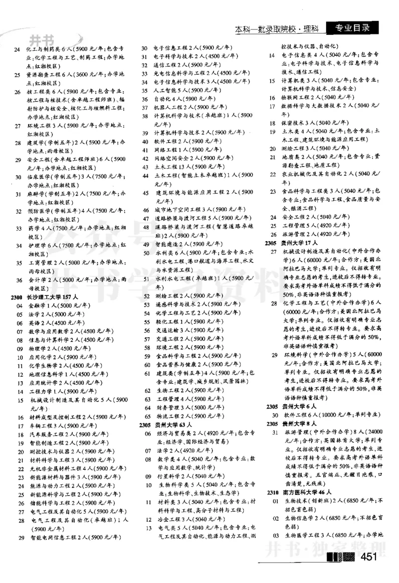 2024河南理科完整版_1.高考2025全国各省真题+答案_必看高考志愿填报价值2999_高考志愿填报_13-河南_河南17-23年_河南招生之友全套