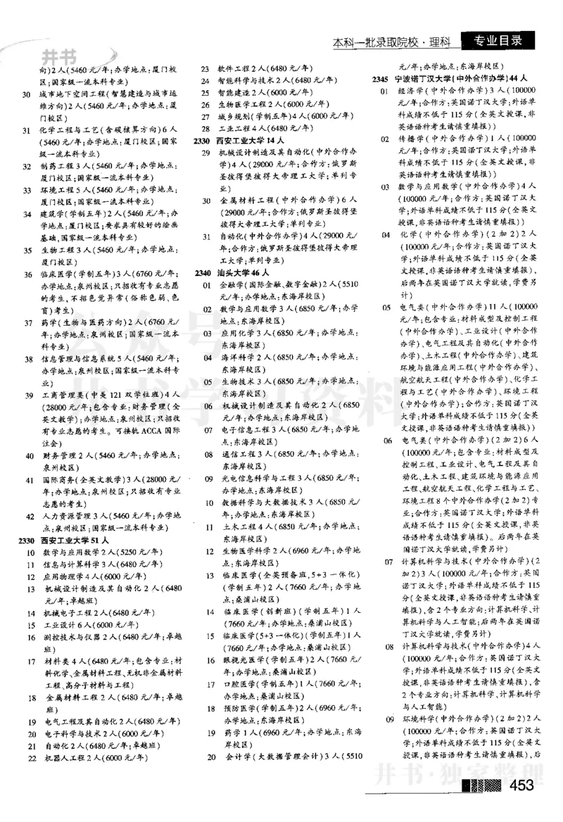 2024河南理科完整版_1.高考2025全国各省真题+答案_必看高考志愿填报价值2999_高考志愿填报_13-河南_河南17-23年_河南招生之友全套