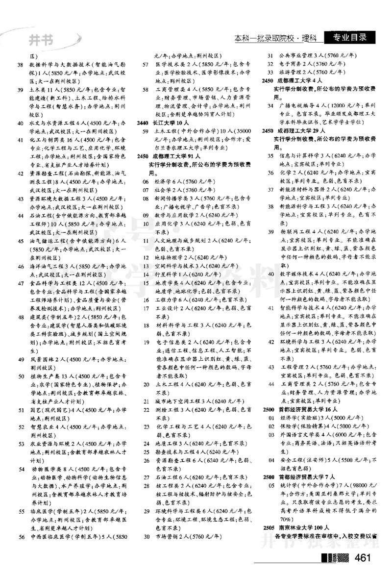 2024河南理科完整版_1.高考2025全国各省真题+答案_必看高考志愿填报价值2999_高考志愿填报_13-河南_河南17-23年_河南招生之友全套