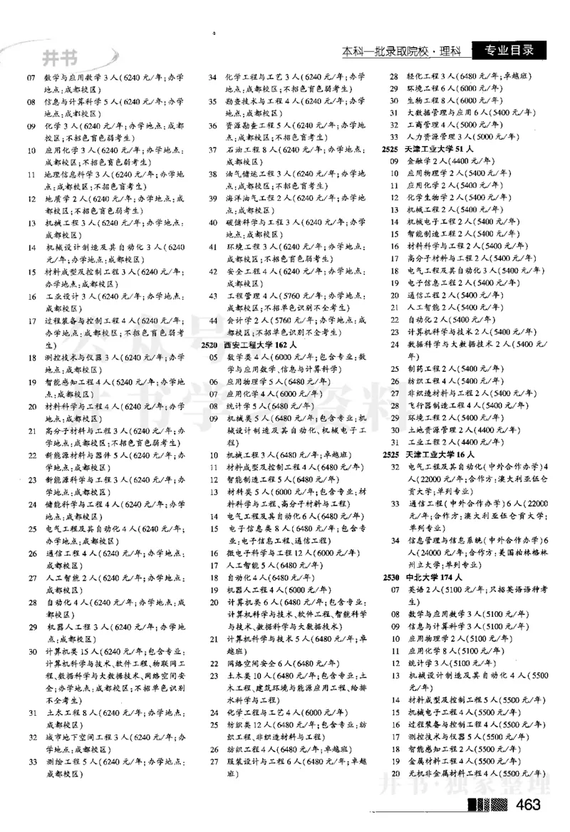 2024河南理科完整版_1.高考2025全国各省真题+答案_必看高考志愿填报价值2999_高考志愿填报_13-河南_河南17-23年_河南招生之友全套