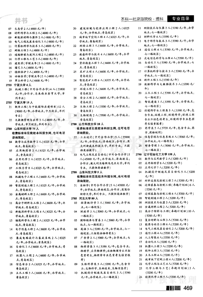 2024河南理科完整版_1.高考2025全国各省真题+答案_必看高考志愿填报价值2999_高考志愿填报_13-河南_河南17-23年_河南招生之友全套