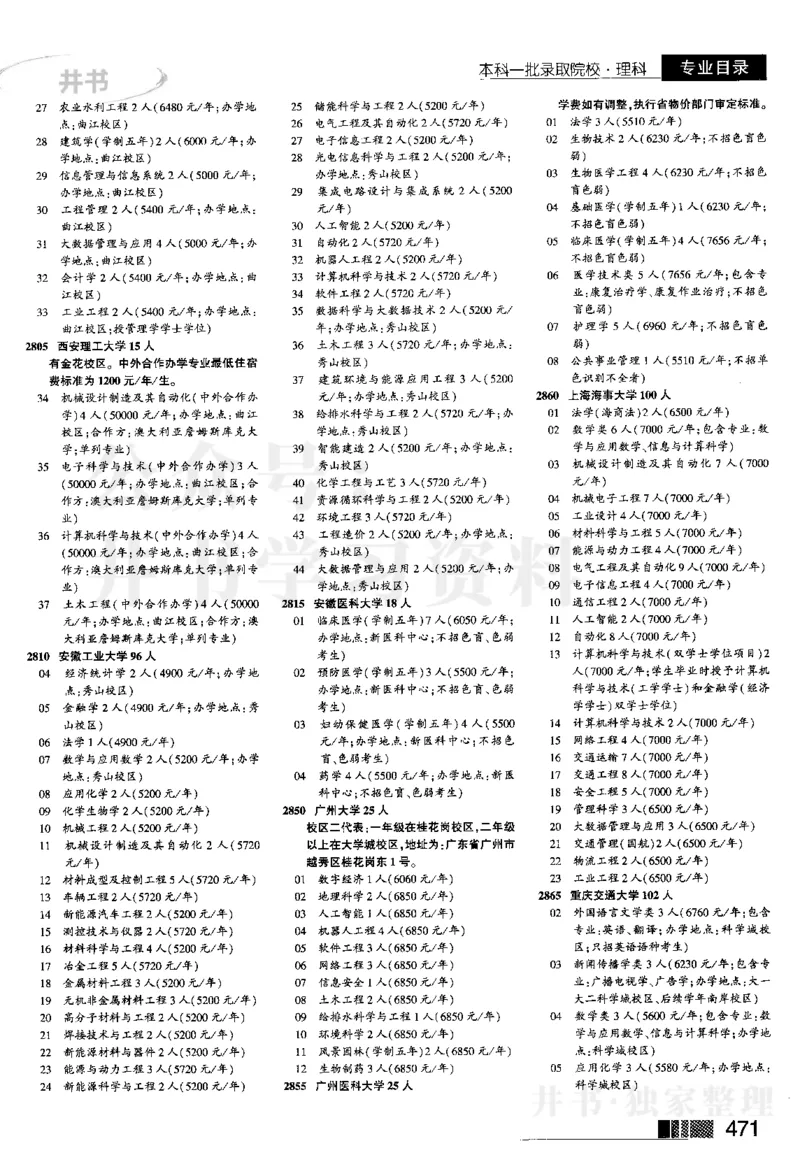 2024河南理科完整版_1.高考2025全国各省真题+答案_必看高考志愿填报价值2999_高考志愿填报_13-河南_河南17-23年_河南招生之友全套