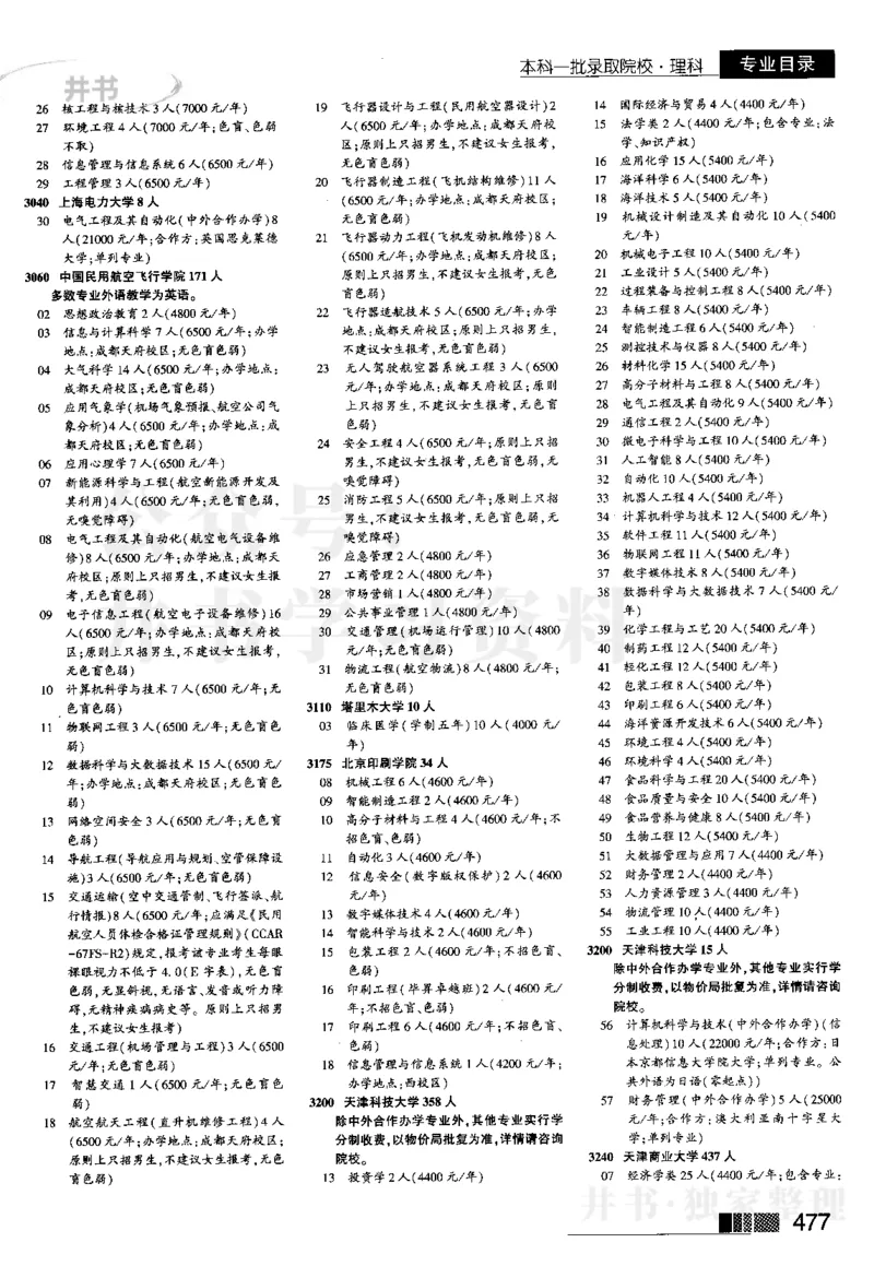 2024河南理科完整版_1.高考2025全国各省真题+答案_必看高考志愿填报价值2999_高考志愿填报_13-河南_河南17-23年_河南招生之友全套