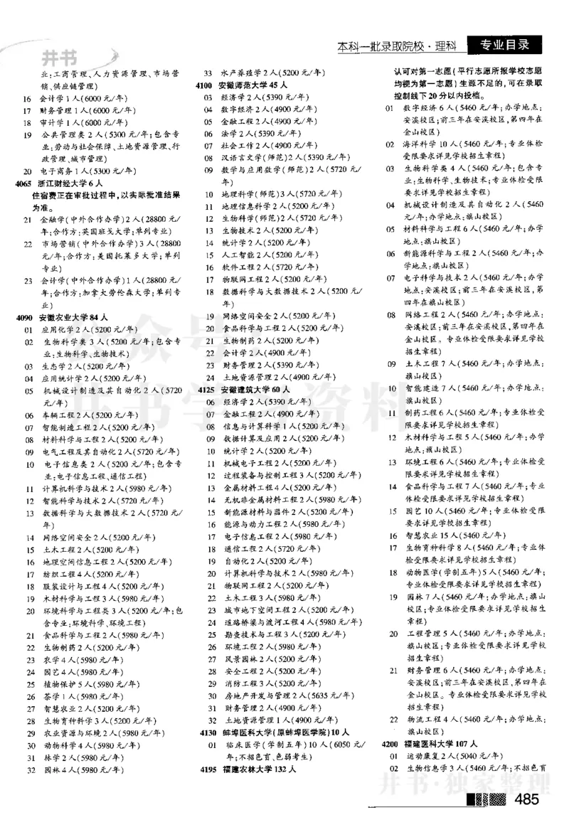 2024河南理科完整版_1.高考2025全国各省真题+答案_必看高考志愿填报价值2999_高考志愿填报_13-河南_河南17-23年_河南招生之友全套