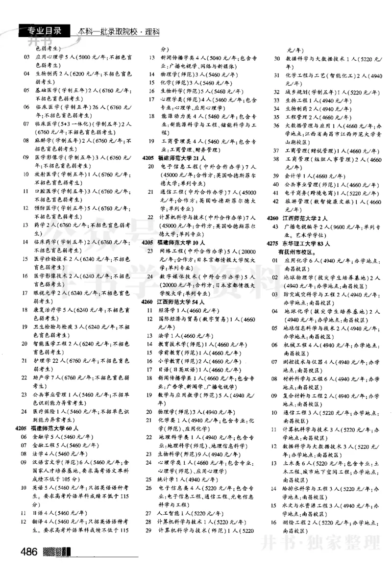 2024河南理科完整版_1.高考2025全国各省真题+答案_必看高考志愿填报价值2999_高考志愿填报_13-河南_河南17-23年_河南招生之友全套