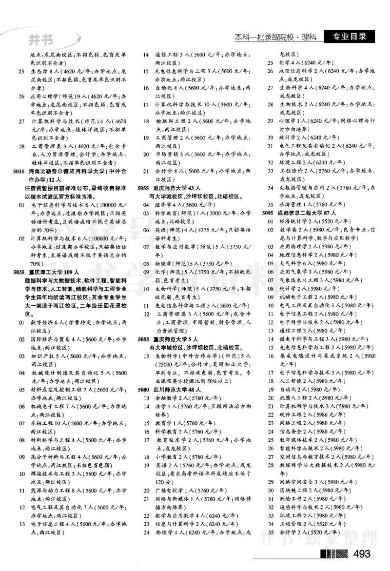 2024河南理科完整版_1.高考2025全国各省真题+答案_必看高考志愿填报价值2999_高考志愿填报_13-河南_河南17-23年_河南招生之友全套