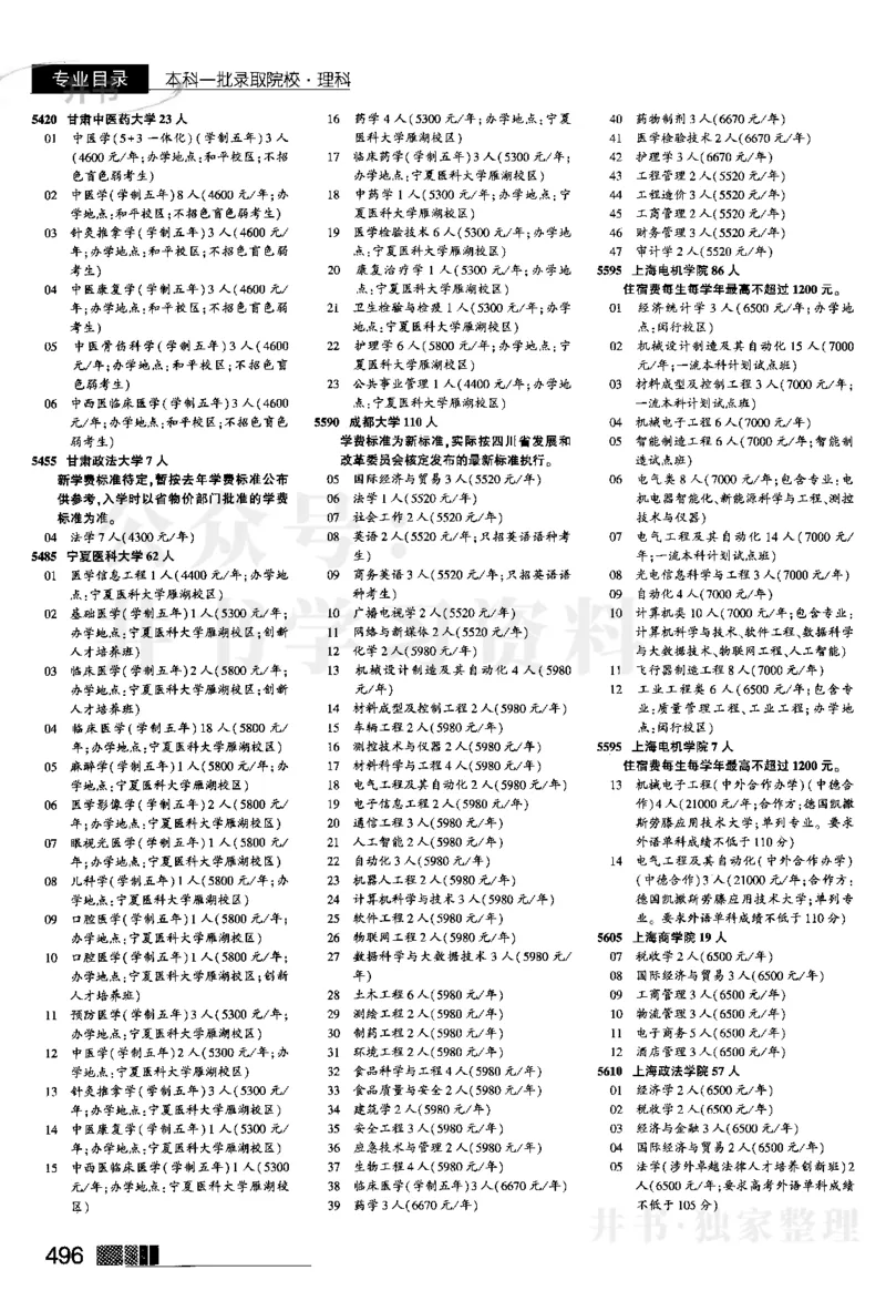 2024河南理科完整版_1.高考2025全国各省真题+答案_必看高考志愿填报价值2999_高考志愿填报_13-河南_河南17-23年_河南招生之友全套