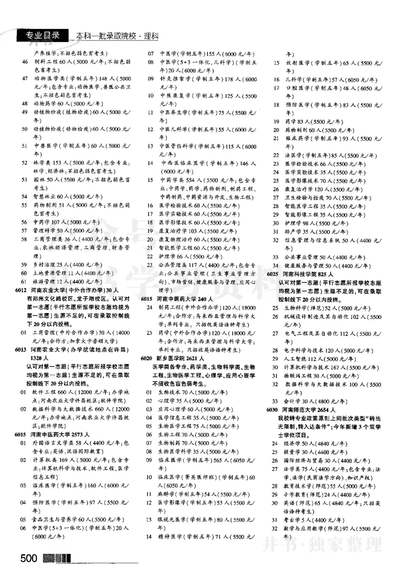 2024河南理科完整版_1.高考2025全国各省真题+答案_必看高考志愿填报价值2999_高考志愿填报_13-河南_河南17-23年_河南招生之友全套