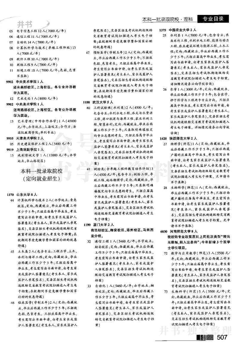 2024河南理科完整版_1.高考2025全国各省真题+答案_必看高考志愿填报价值2999_高考志愿填报_13-河南_河南17-23年_河南招生之友全套