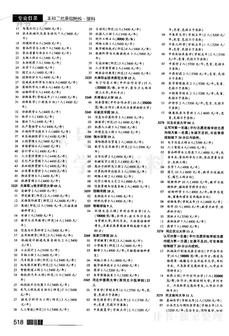 2024河南理科完整版_1.高考2025全国各省真题+答案_必看高考志愿填报价值2999_高考志愿填报_13-河南_河南17-23年_河南招生之友全套