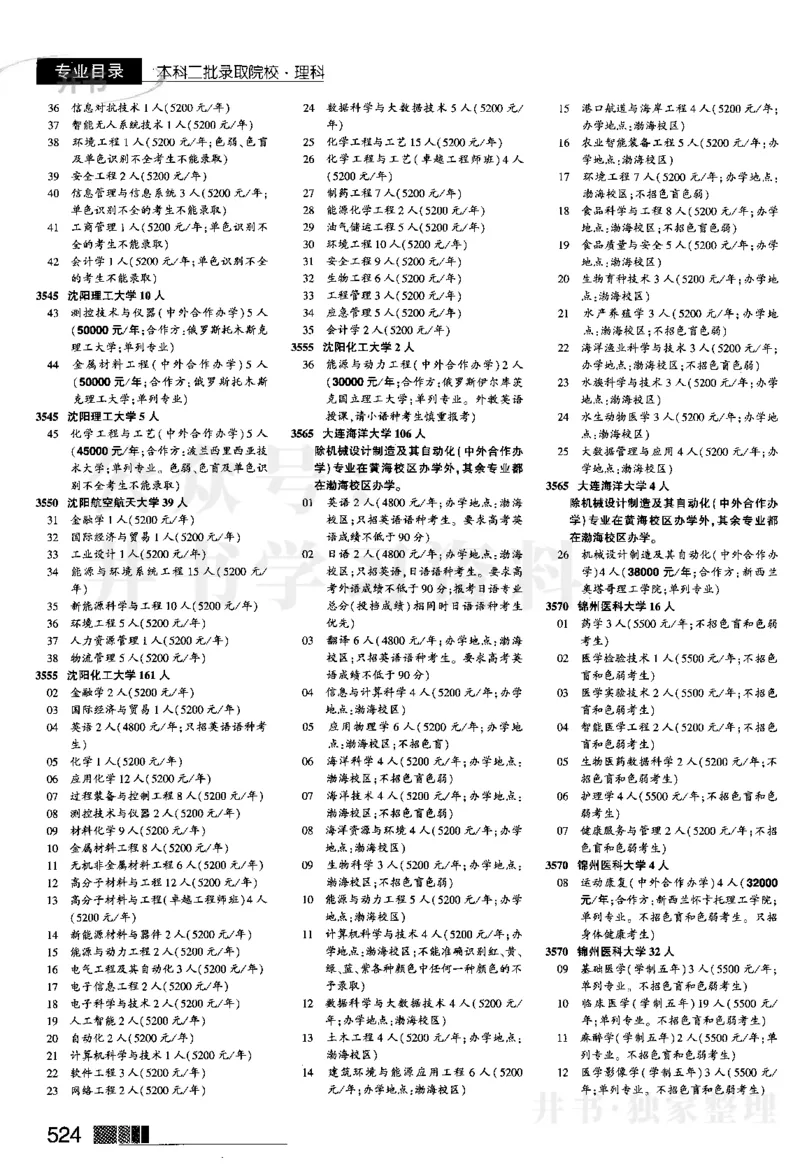 2024河南理科完整版_1.高考2025全国各省真题+答案_必看高考志愿填报价值2999_高考志愿填报_13-河南_河南17-23年_河南招生之友全套