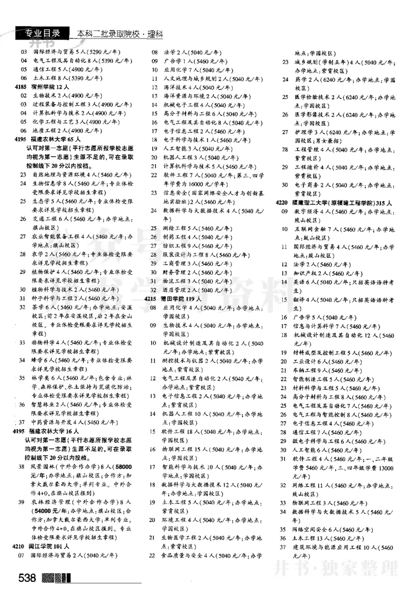 2024河南理科完整版_1.高考2025全国各省真题+答案_必看高考志愿填报价值2999_高考志愿填报_13-河南_河南17-23年_河南招生之友全套