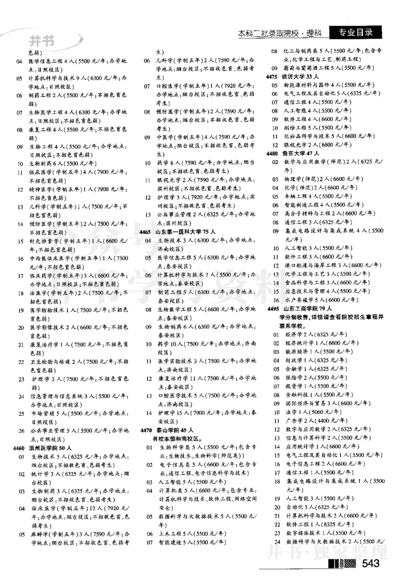 2024河南理科完整版_1.高考2025全国各省真题+答案_必看高考志愿填报价值2999_高考志愿填报_13-河南_河南17-23年_河南招生之友全套