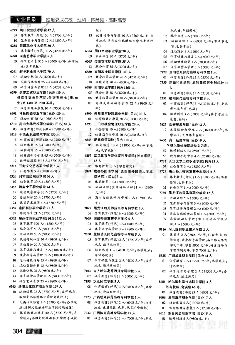 2024河南理科完整版_1.高考2025全国各省真题+答案_必看高考志愿填报价值2999_高考志愿填报_13-河南_河南17-23年_河南招生之友全套
