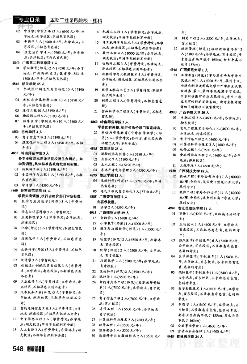 2024河南理科完整版_1.高考2025全国各省真题+答案_必看高考志愿填报价值2999_高考志愿填报_13-河南_河南17-23年_河南招生之友全套