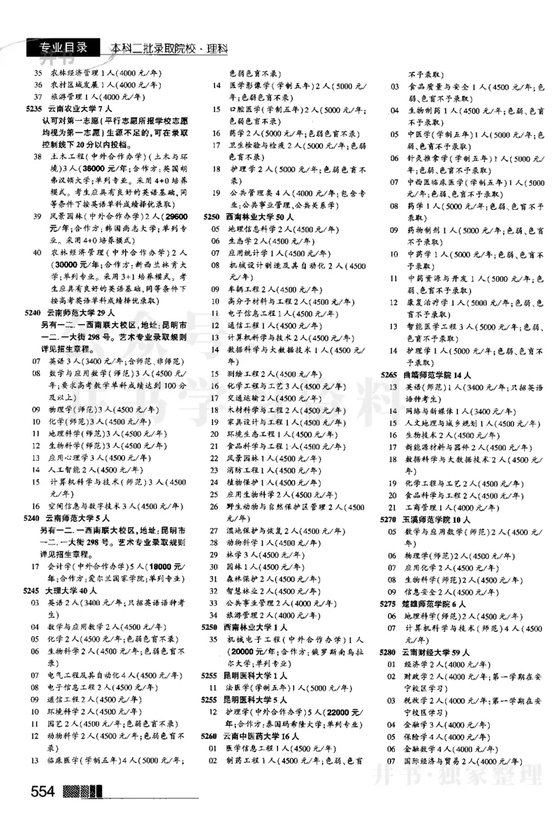 2024河南理科完整版_1.高考2025全国各省真题+答案_必看高考志愿填报价值2999_高考志愿填报_13-河南_河南17-23年_河南招生之友全套
