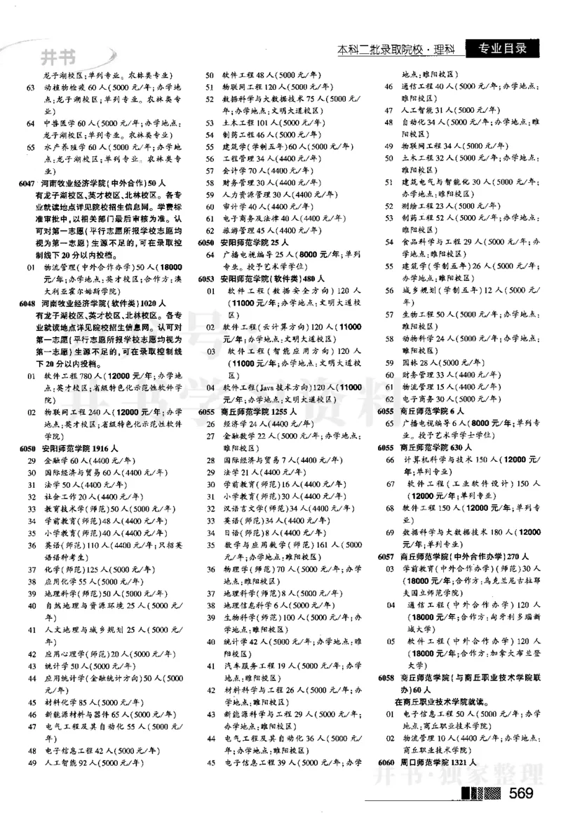 2024河南理科完整版_1.高考2025全国各省真题+答案_必看高考志愿填报价值2999_高考志愿填报_13-河南_河南17-23年_河南招生之友全套