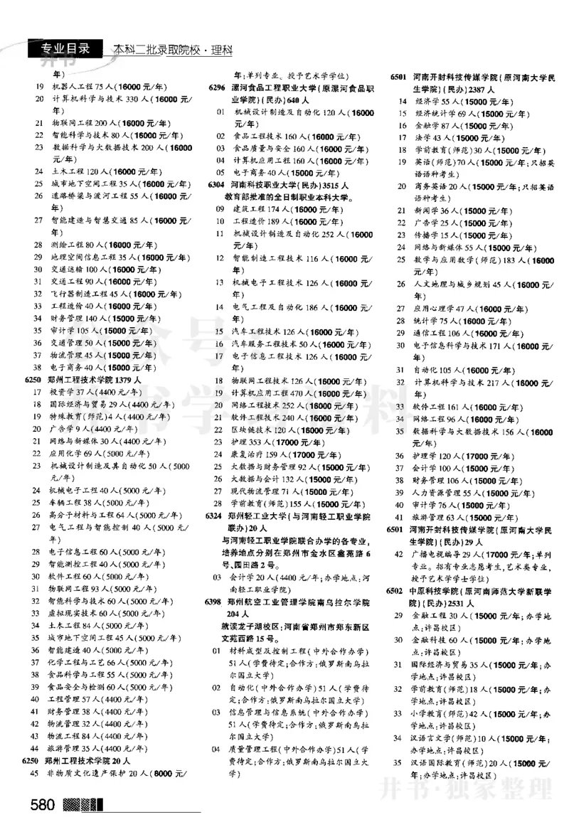 2024河南理科完整版_1.高考2025全国各省真题+答案_必看高考志愿填报价值2999_高考志愿填报_13-河南_河南17-23年_河南招生之友全套