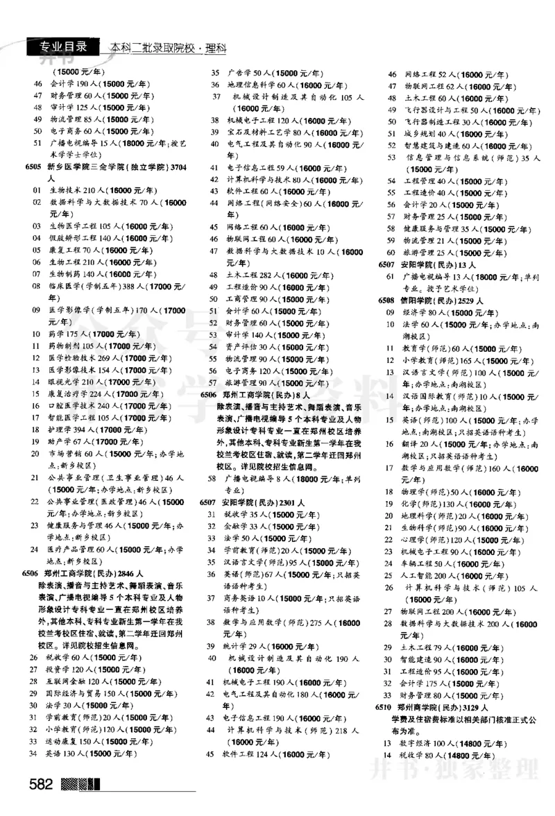 2024河南理科完整版_1.高考2025全国各省真题+答案_必看高考志愿填报价值2999_高考志愿填报_13-河南_河南17-23年_河南招生之友全套