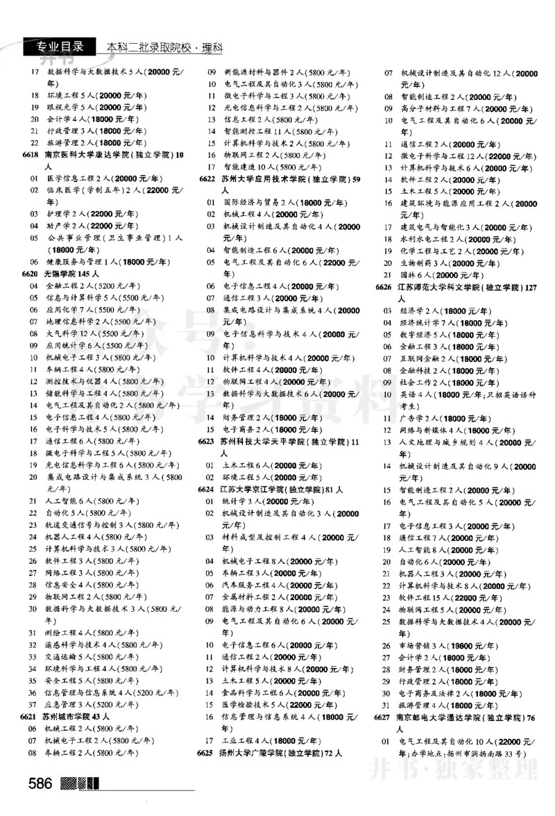 2024河南理科完整版_1.高考2025全国各省真题+答案_必看高考志愿填报价值2999_高考志愿填报_13-河南_河南17-23年_河南招生之友全套