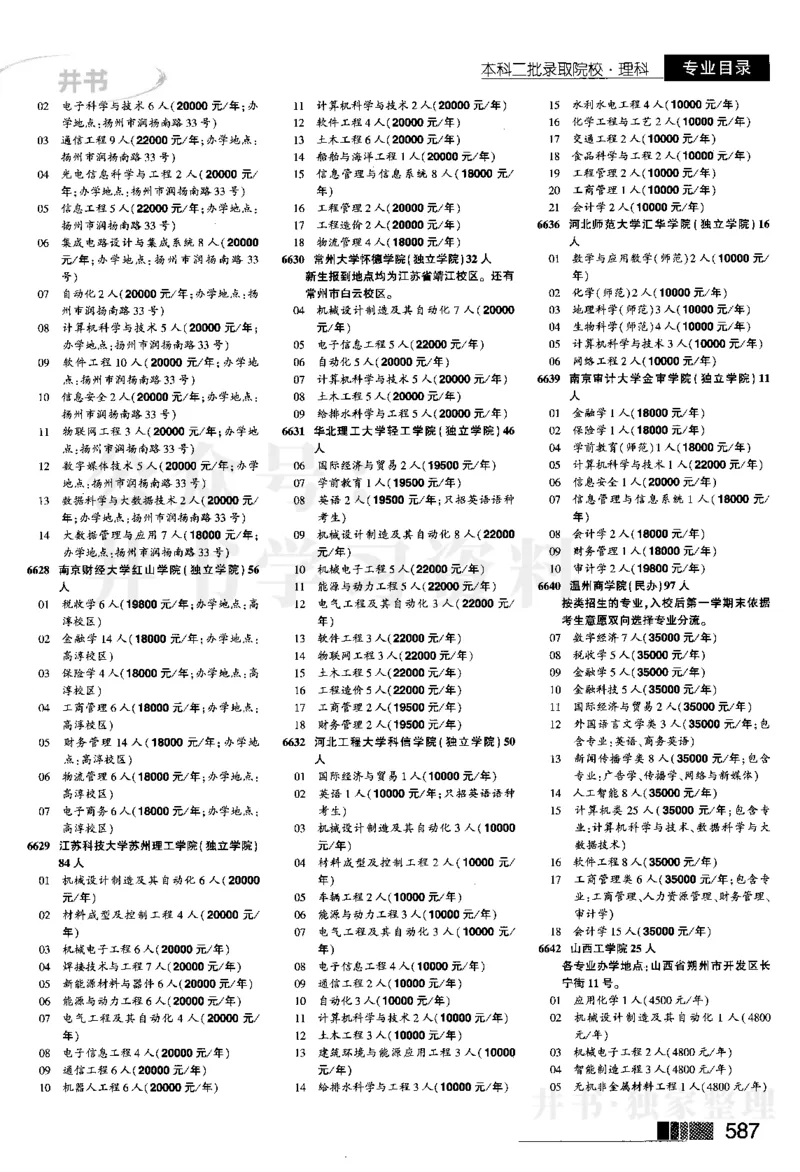 2024河南理科完整版_1.高考2025全国各省真题+答案_必看高考志愿填报价值2999_高考志愿填报_13-河南_河南17-23年_河南招生之友全套