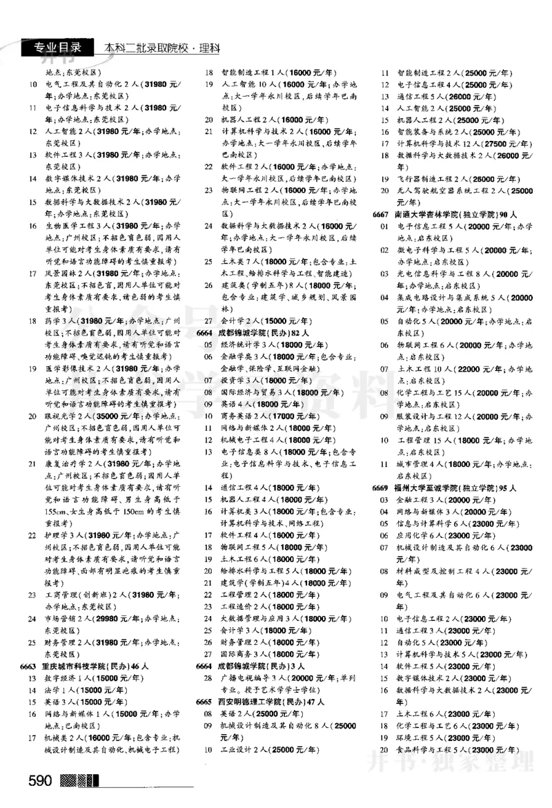 2024河南理科完整版_1.高考2025全国各省真题+答案_必看高考志愿填报价值2999_高考志愿填报_13-河南_河南17-23年_河南招生之友全套