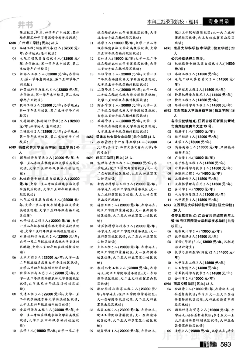 2024河南理科完整版_1.高考2025全国各省真题+答案_必看高考志愿填报价值2999_高考志愿填报_13-河南_河南17-23年_河南招生之友全套