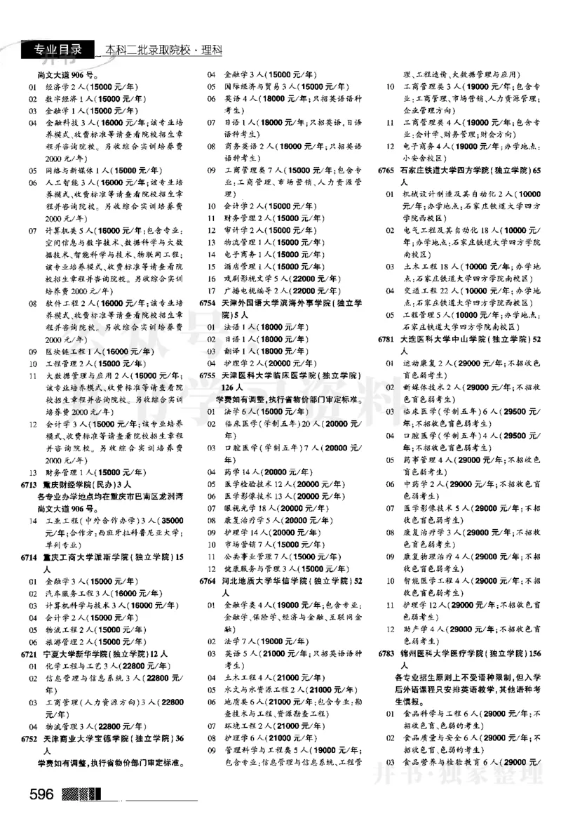 2024河南理科完整版_1.高考2025全国各省真题+答案_必看高考志愿填报价值2999_高考志愿填报_13-河南_河南17-23年_河南招生之友全套