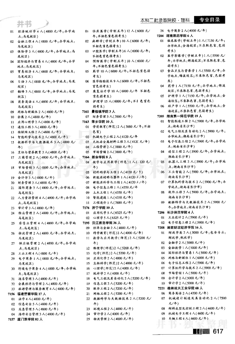 2024河南理科完整版_1.高考2025全国各省真题+答案_必看高考志愿填报价值2999_高考志愿填报_13-河南_河南17-23年_河南招生之友全套