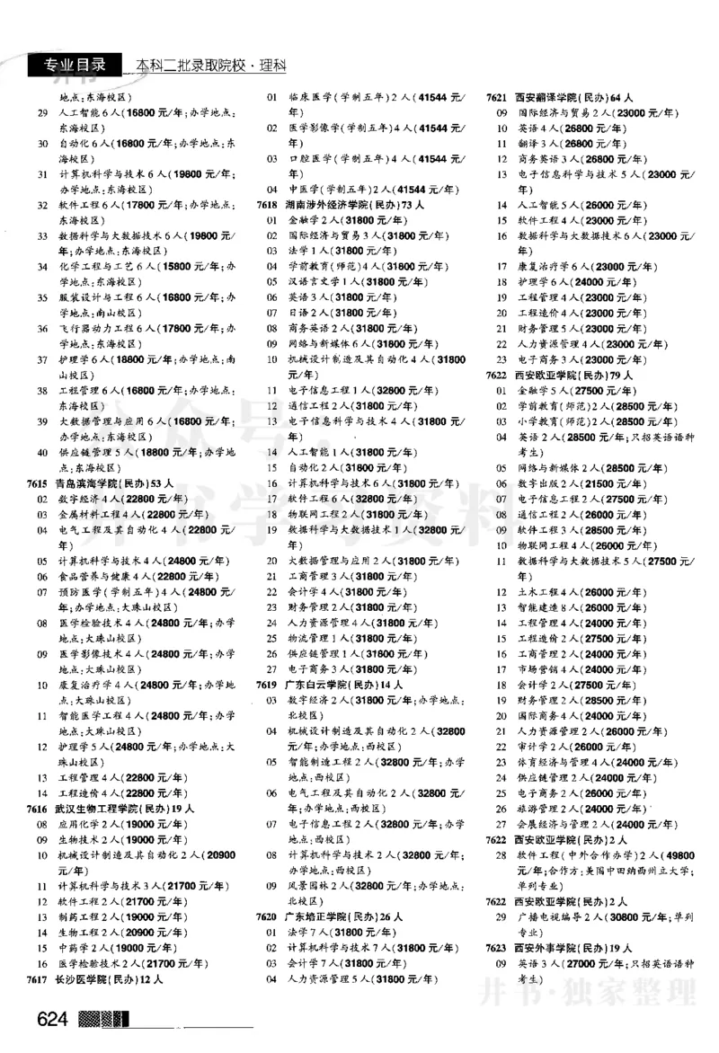 2024河南理科完整版_1.高考2025全国各省真题+答案_必看高考志愿填报价值2999_高考志愿填报_13-河南_河南17-23年_河南招生之友全套