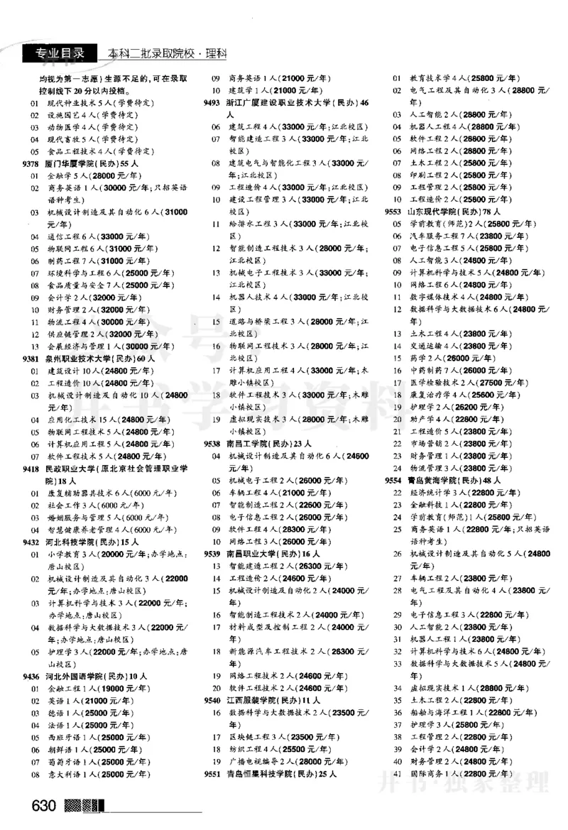 2024河南理科完整版_1.高考2025全国各省真题+答案_必看高考志愿填报价值2999_高考志愿填报_13-河南_河南17-23年_河南招生之友全套