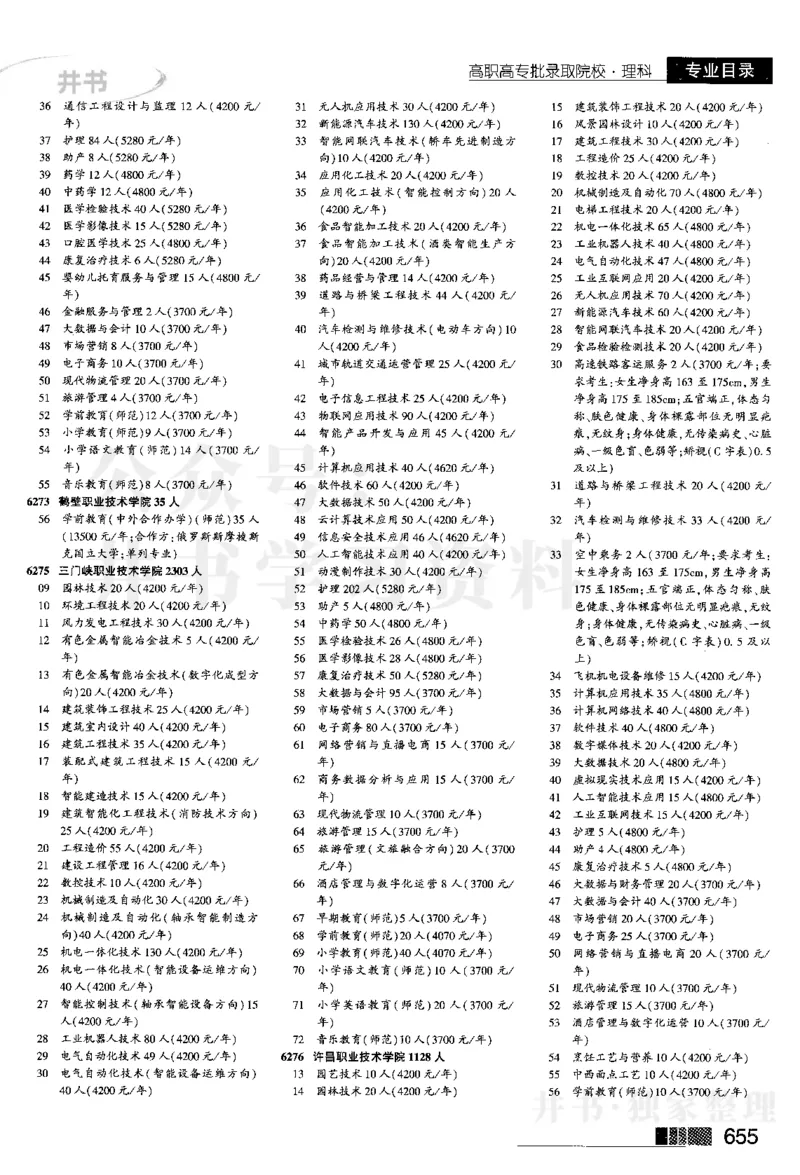 2024河南理科完整版_1.高考2025全国各省真题+答案_必看高考志愿填报价值2999_高考志愿填报_13-河南_河南17-23年_河南招生之友全套