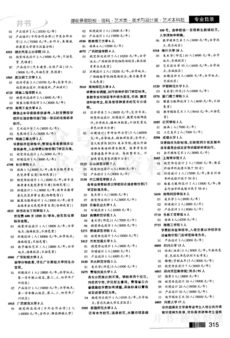 2024河南理科完整版_1.高考2025全国各省真题+答案_必看高考志愿填报价值2999_高考志愿填报_13-河南_河南17-23年_河南招生之友全套