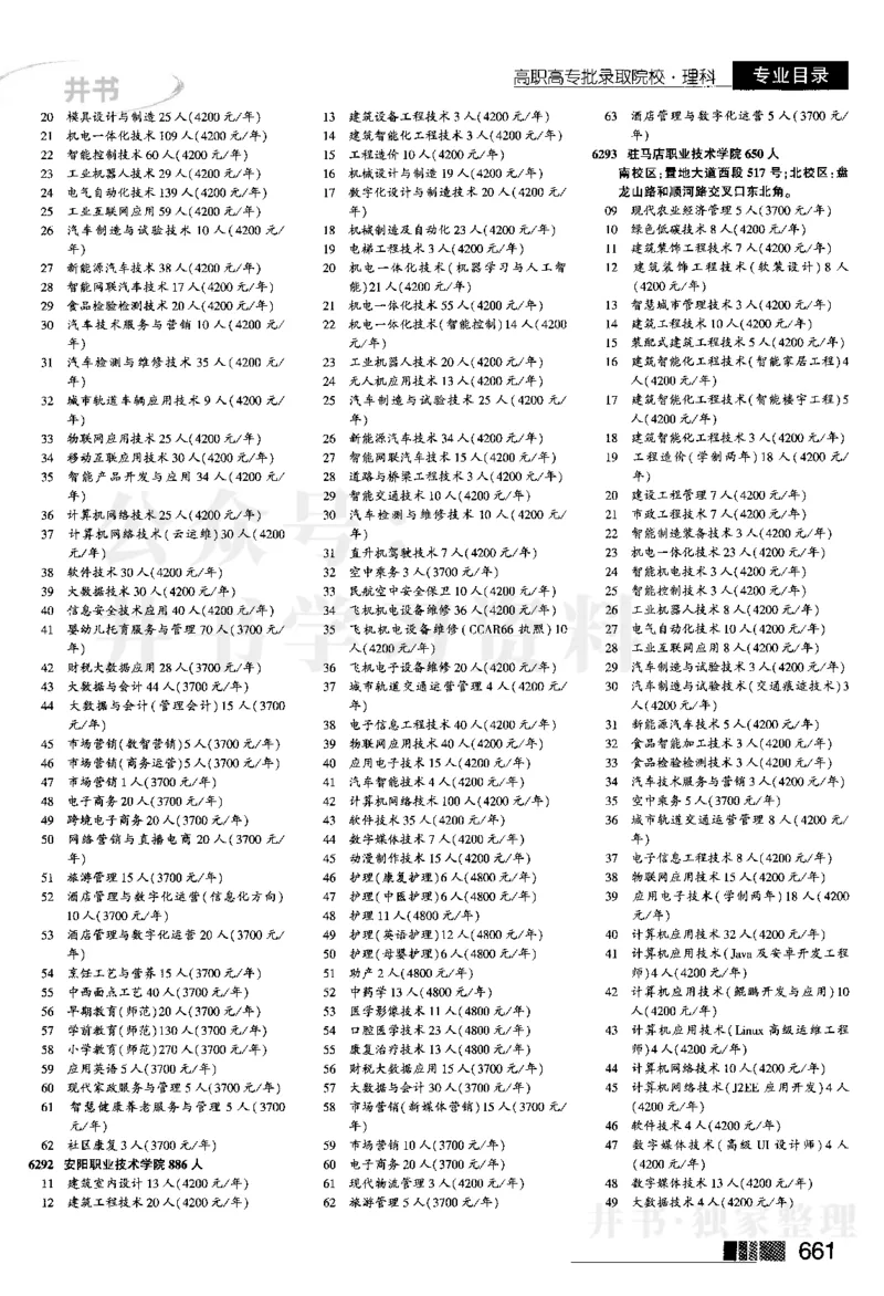 2024河南理科完整版_1.高考2025全国各省真题+答案_必看高考志愿填报价值2999_高考志愿填报_13-河南_河南17-23年_河南招生之友全套
