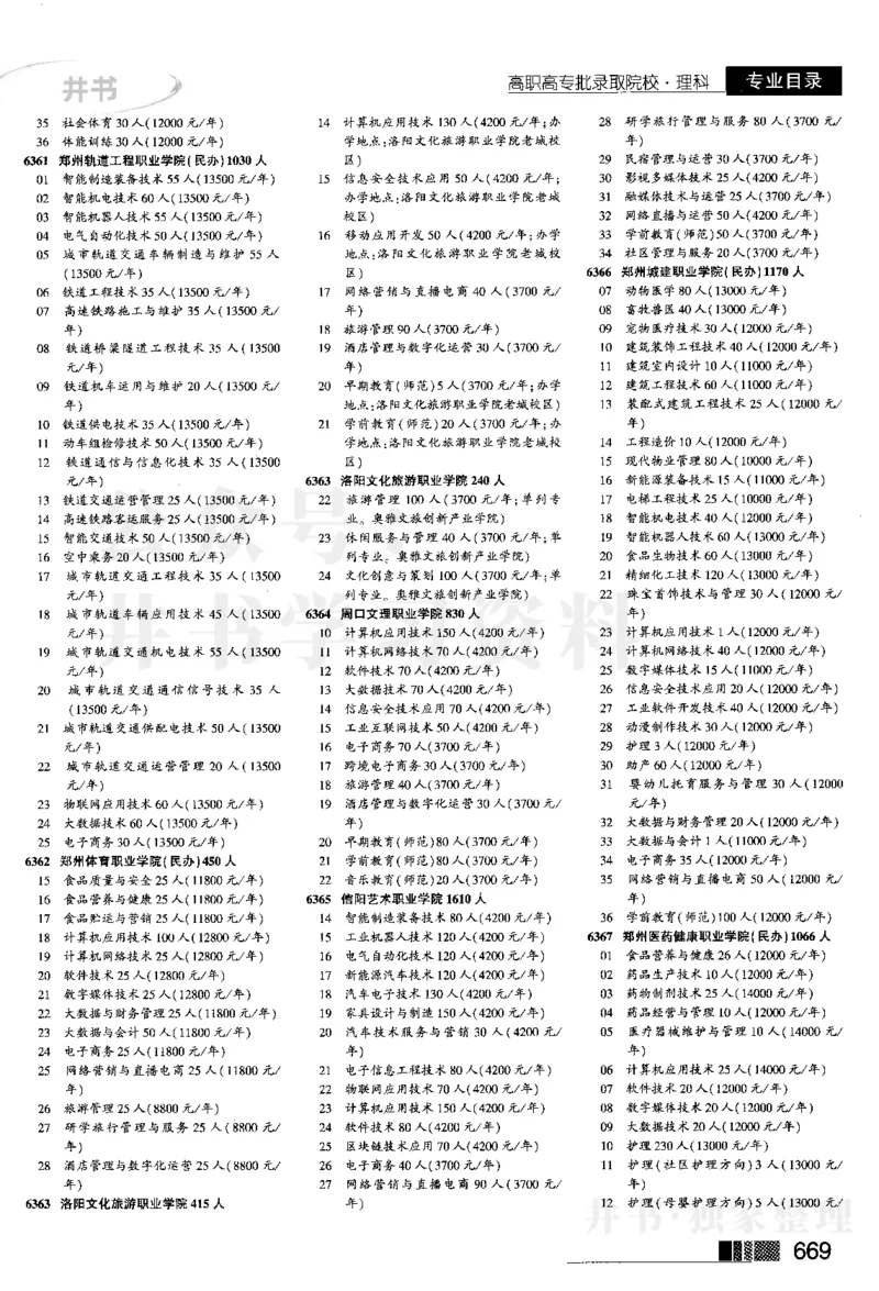 2024河南理科完整版_1.高考2025全国各省真题+答案_必看高考志愿填报价值2999_高考志愿填报_13-河南_河南17-23年_河南招生之友全套