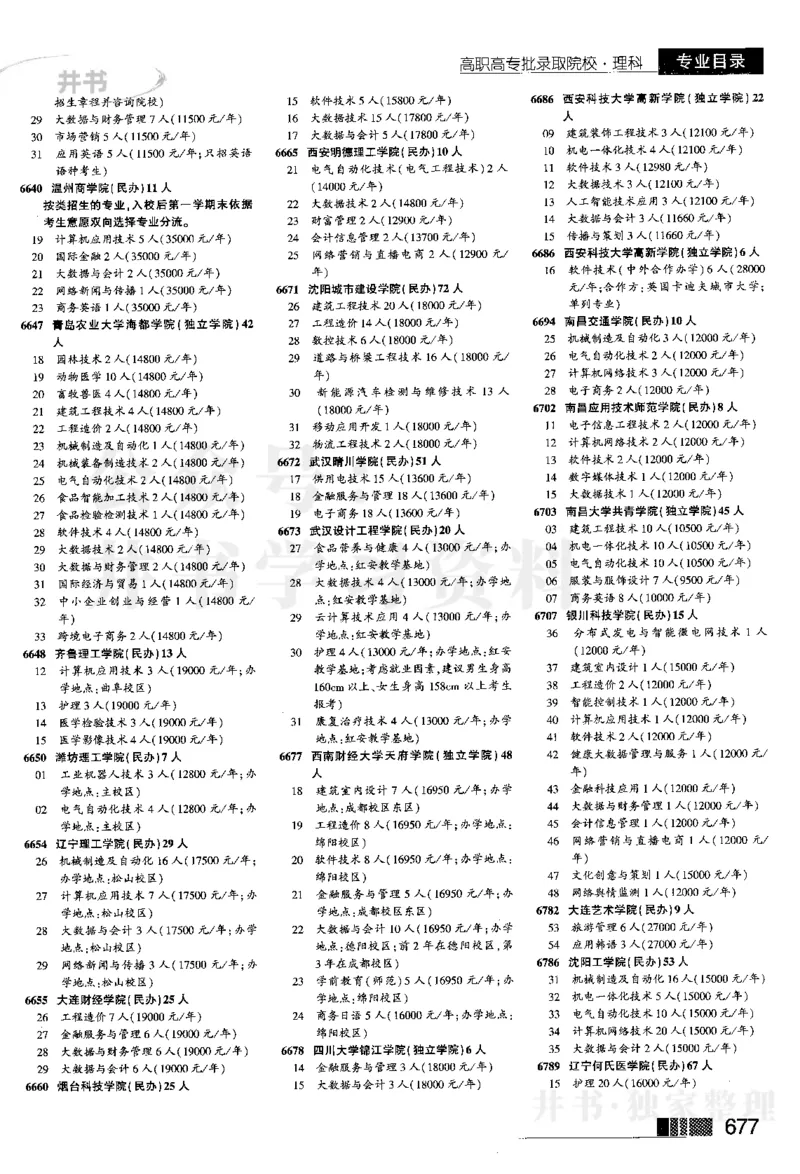 2024河南理科完整版_1.高考2025全国各省真题+答案_必看高考志愿填报价值2999_高考志愿填报_13-河南_河南17-23年_河南招生之友全套