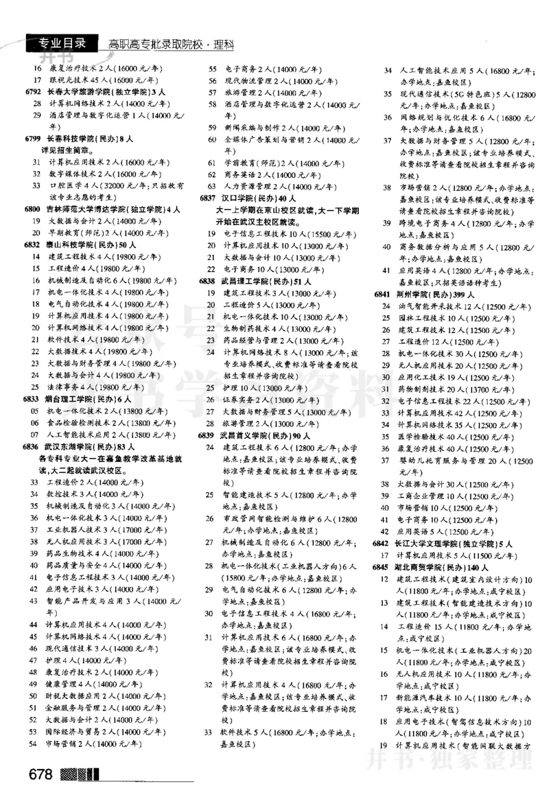 2024河南理科完整版_1.高考2025全国各省真题+答案_必看高考志愿填报价值2999_高考志愿填报_13-河南_河南17-23年_河南招生之友全套