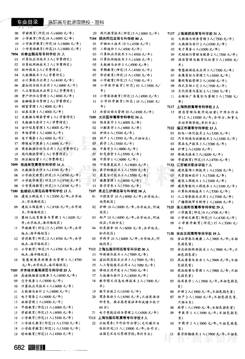 2024河南理科完整版_1.高考2025全国各省真题+答案_必看高考志愿填报价值2999_高考志愿填报_13-河南_河南17-23年_河南招生之友全套