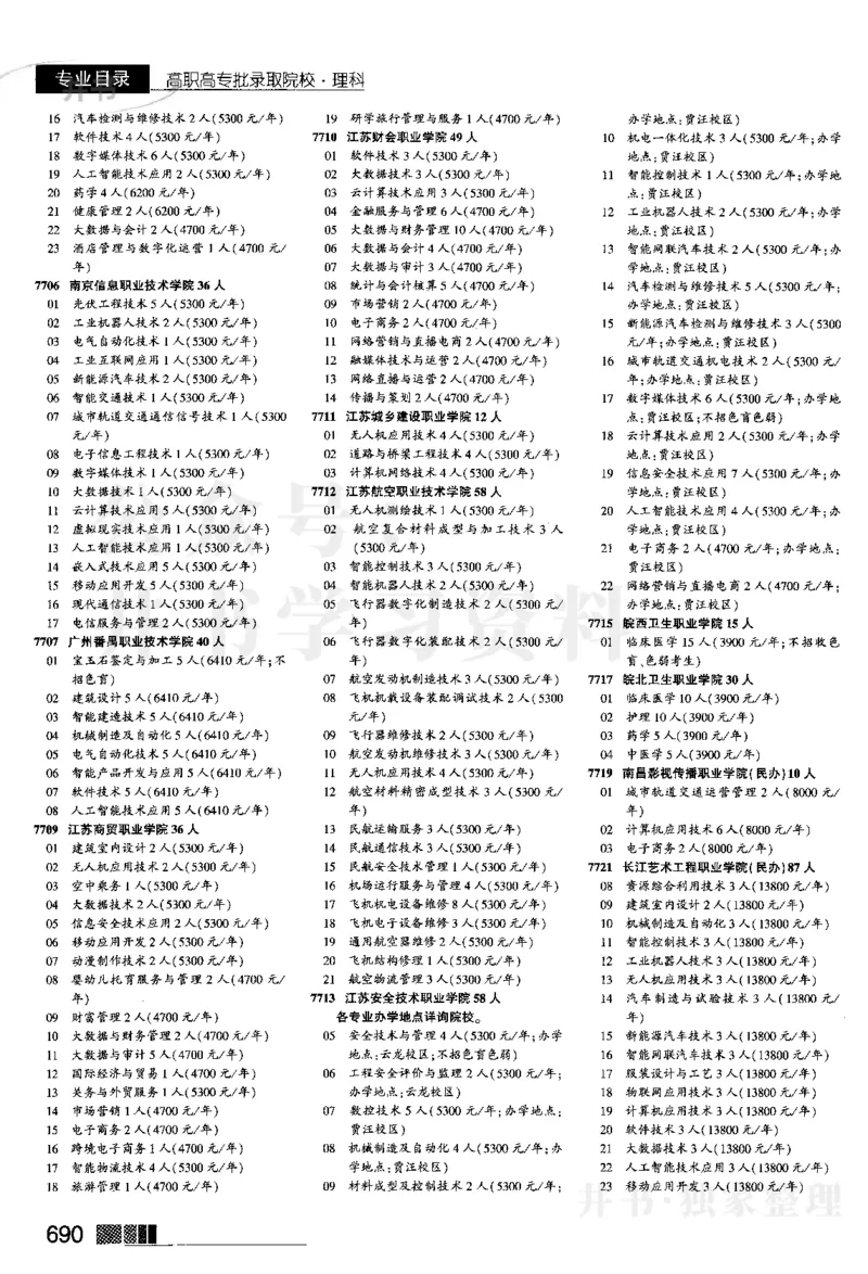 2024河南理科完整版_1.高考2025全国各省真题+答案_必看高考志愿填报价值2999_高考志愿填报_13-河南_河南17-23年_河南招生之友全套