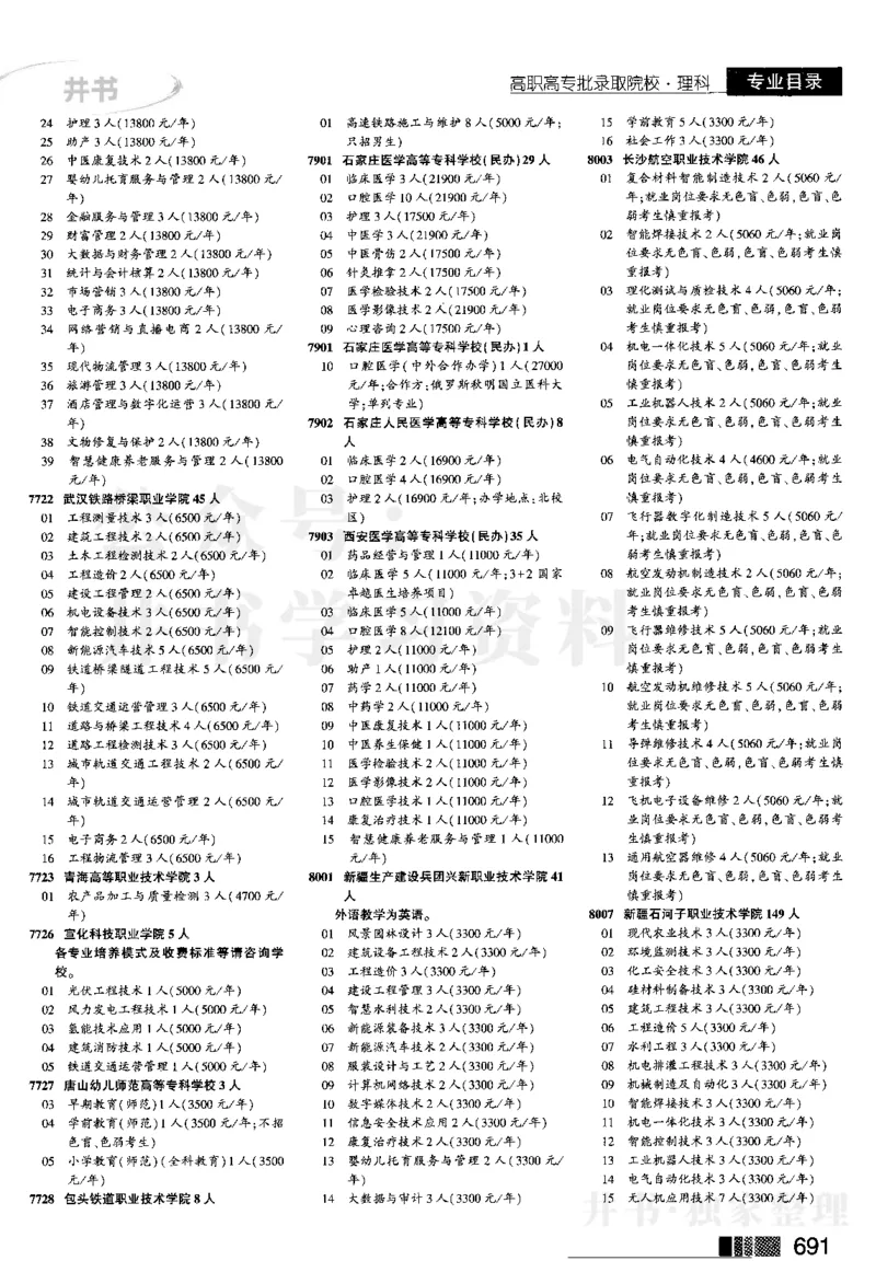 2024河南理科完整版_1.高考2025全国各省真题+答案_必看高考志愿填报价值2999_高考志愿填报_13-河南_河南17-23年_河南招生之友全套