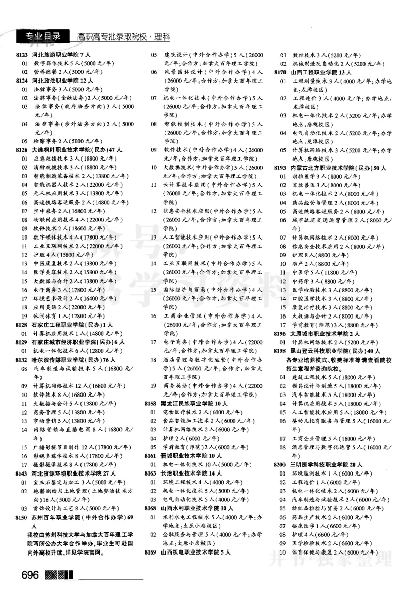 2024河南理科完整版_1.高考2025全国各省真题+答案_必看高考志愿填报价值2999_高考志愿填报_13-河南_河南17-23年_河南招生之友全套