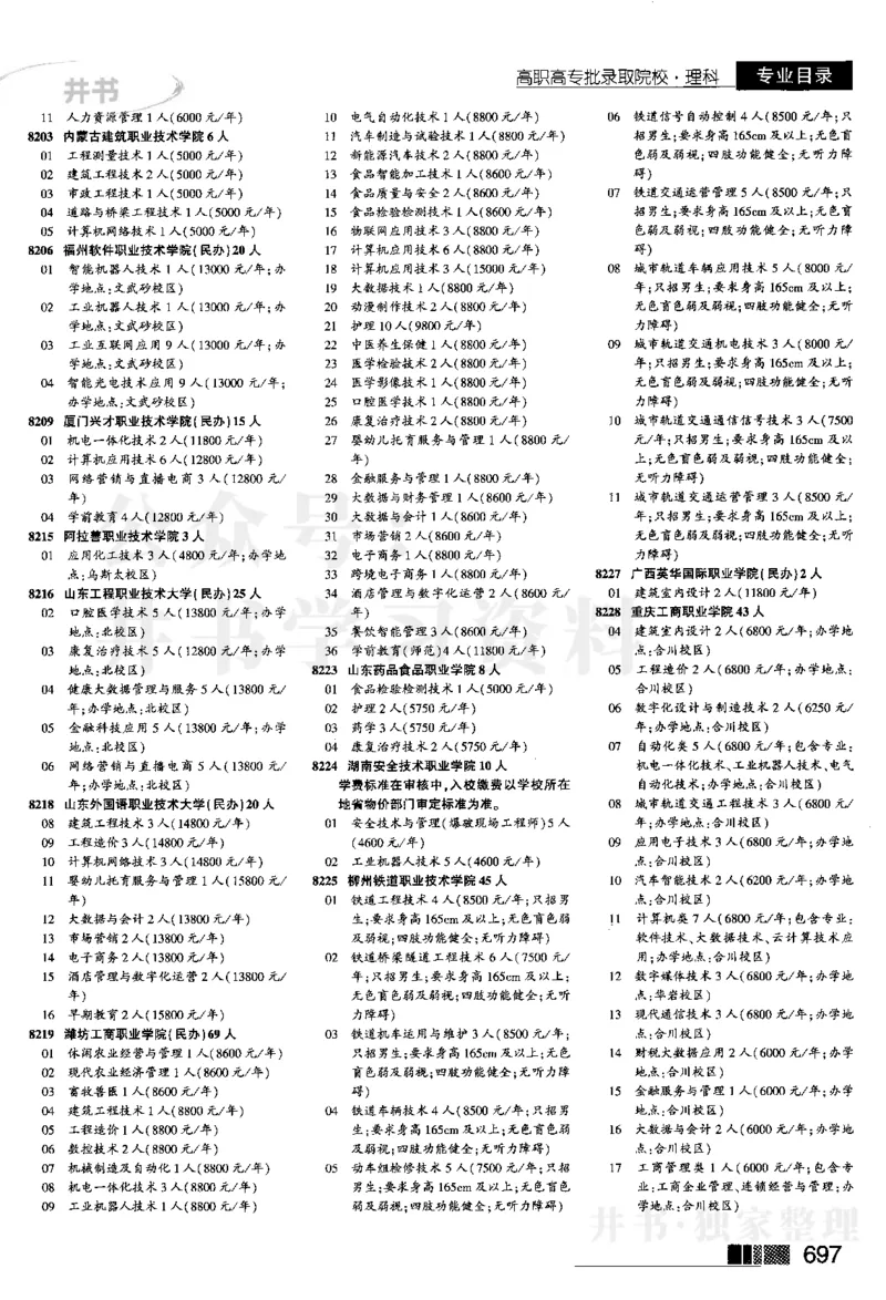 2024河南理科完整版_1.高考2025全国各省真题+答案_必看高考志愿填报价值2999_高考志愿填报_13-河南_河南17-23年_河南招生之友全套